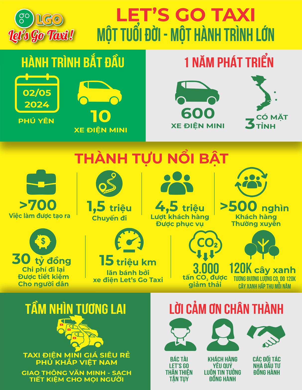 infographic2